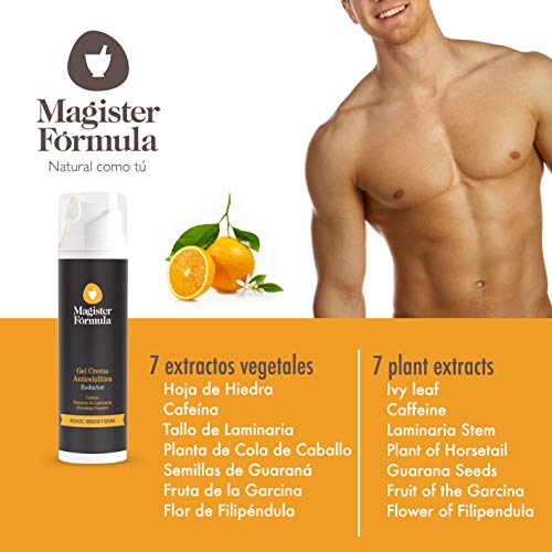 Gel Reductor Adelgazante y Anticelulítico 200ml con Aroma a Mandarina | Crema para Abdomen, Glúteos , Caderas y Brazos | Absorción rápida y anticelulitis | Reductor Corporal para Mujer y Hombre