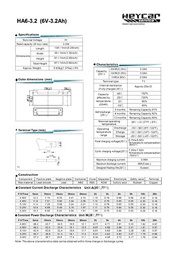 HEYCAR - Batería de Plomo AGM para aplicaciones estacionarias. 6V / 3,2Ah. Capacidad de descarga 45A 0,62 Kg. 134 x 34 x 61 mm