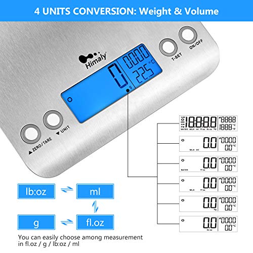 himaly Báscula de Cocina, digital báscula de acero inoxidable, Balanza de Alimentos Multifuncional 5kg/1g , Color Plata (Baterías Incluidas) (Metal)