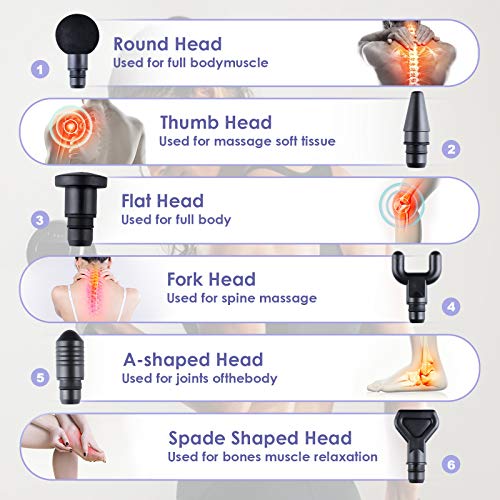 himaly Pistola de Masaje Muscular, Masajeador de Músculos de Tejido Profundo con 8 Niveles Ajustables, 6 Cabezales de Masaje,Pantalla LCD Táctil, Aliviar el dolor de hombro y pierna(gris)