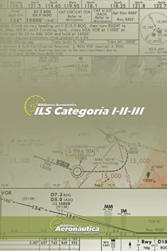 ILS CAT I-II-III: Todo sobre el sistema de ILS en sus tres categorías de operación: 4 (HDIW)