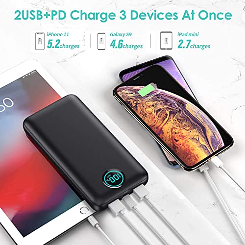 iPosible Batería Externa 30800mAh 25W PD + QC 4.0 Power Bank Carga Rapida USB C Bateria Portatil Movil Pantalla LCD y 3 Outputs para iPhone 12 Pro/12 Pro MAX, iPad, Mac, Samsung, Huawei