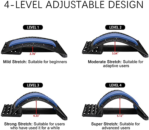 JADE KIT Back Stretcher, Multi-Nivel Dispositivo de Alivio del Dolor Lumbar, Masajeador de Espalda para Hernia de Disco, Ciática, Escoliosis, Soporte de Camilla Lumbar y Superior