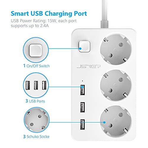 JSVER Regleta Enchufe de 3 Tomas, Regletas electricas 3 Puertos de Rápida USB(5V/3,1A), Regletas Múltiples con Protección contra Sobrecargas y Interruptores para Viajes en Casa, 1,5M-Blanco