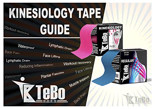 Kinesiology Tape Guide for sport and facelifting: face lifting, blood and lymph circulation improvement, muscles pain reducer, recovery helper, reducing inflammation (English Edition)