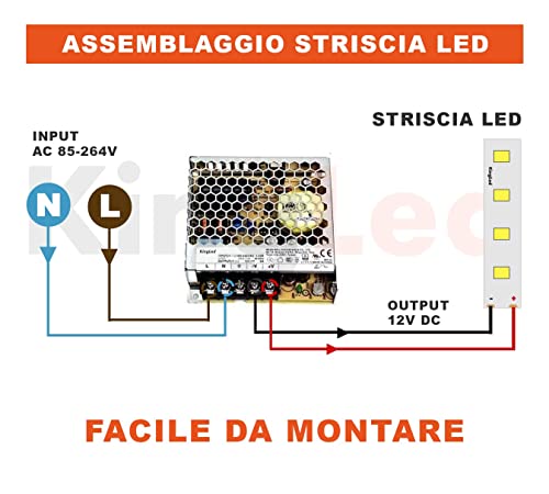 KingLed – MeanWell Fuente de alimentación Meanwell LRS-35-12 35W 12V Transformador Switching Mean Well NO resistente al agua IP20 para Tiras LED – cód.1988