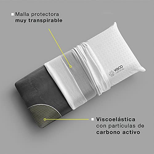 Kuo Dream – Almohada Visco Carbono | Viscoelástica con partículas de Carbono antiestrés | Firme 75 cm