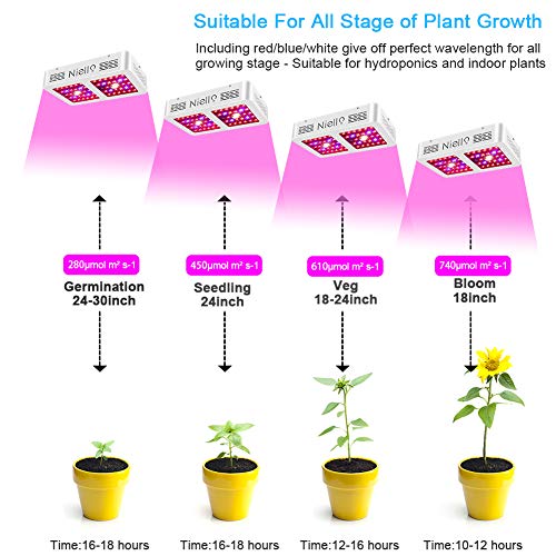 Lámpara de crecimiento Niello CREE COB 600W, lámpara de planta de espectro completo con conexión en cadena. lampe led horticole para plantas de interior todas las fases del crecimiento de la planta