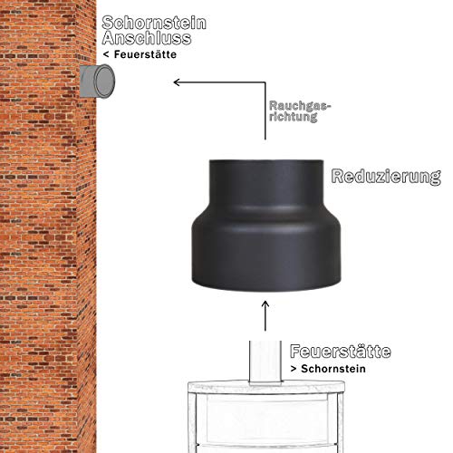 LANZZAS Schindler + Hofmann - Reductor de tubo de chimenea (250 mm de diámetro, 200 mm de diámetro, acero sin lacar)