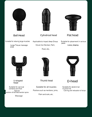 LELEGO Mini vibración masajeador eléctrico medidor de fascia pistola de membrana de cuello para relajación muscular con 4 cabezas de masaje y 3 modos (verde oscuro de la noche)