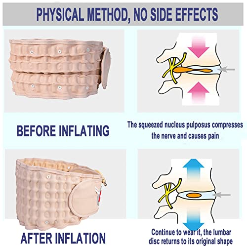 LFLF Cinturón de descompresión para la Columna Lumbar para el Alivio del Dolor de Espalda, Cinturón de descompresión para la Espalda, Dispositivo de tracción para Mujeres y Hombres