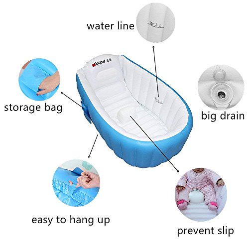 Locisne Piscina Infantil Verano de Bañera Hinchable Anti-Resbaladiza Piscina Ducha Plegable Cuenca de Silla del Asiento (Para 0-3 Años)