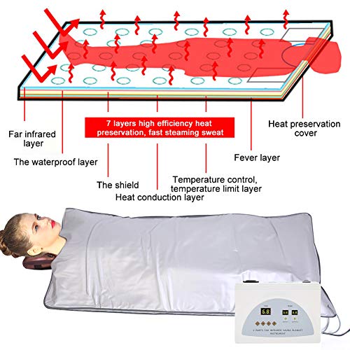 Manta de sauna de infrarrojos con control de temperatura, máquina de modelado de cuerpo con manta de calefacción de sauna de infrarrojos lejanos de 220 V Material de PU PVC