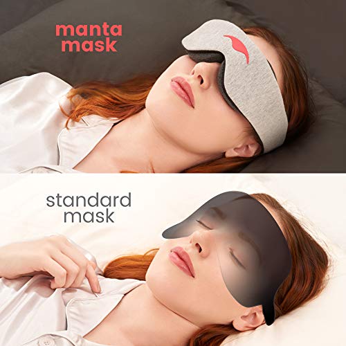 Manta Sleep Mask - Antifaz para Dormir 100% Anti-Luz - Cero Presión en Ojos - Copas Ajustables para Ojos - Máscara Para Dormir para un Descanso Más Profundo