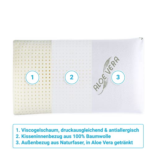 MaxxGoods Almohada Cervical ortopédica HWS, 70 x 42 x 15 cm, Espuma de Gel visco, Incluye Dos Fundas Protectoras Exteriores de 40 x 80 x 15 cm con Aloe Vera, Almohada, cojín, cojín Cervical