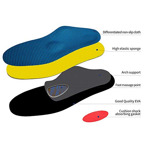 Naffic Plantilla ortopédica Soporte de arco alto, plantillas funcionales suaves, inserto de zapatos de longitud completa para pies planos severos, fascitis plantar, dolor en los pies, pronación…