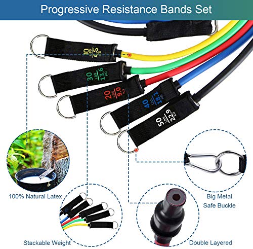 Newlemo Bandas Elásticas, Gomas Elasticas Musculacion 12 PCS - 5 Bandas de Resistencia,2 Manijas, 2 Correas para Tobillos, Anclaje para Puerta, Adecuado para Gimnasio en Casa