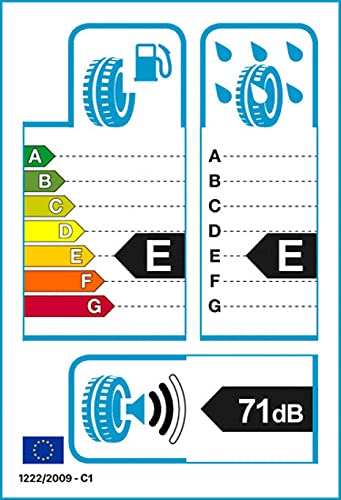 Nexen – WINGUARD Ice SUV – 225/65 R17 102Q Invierno