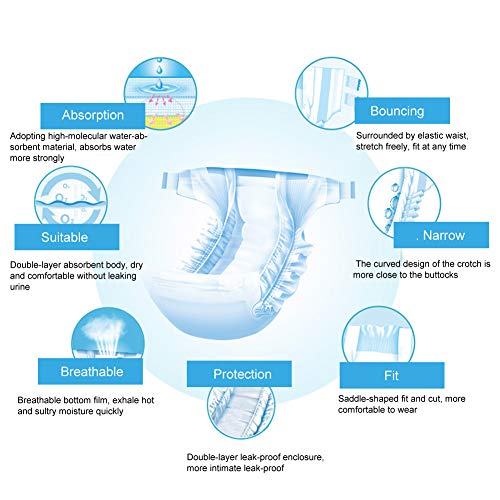 No-tejido SG, Moderar Largo Incontinencia 78-95cm Lado Cintura Pegatinas 10pcs/Paquete No-tejido Tela y EDUCACIÓN FÍSICA Filtración - Prueba Película y Algodón Madera Pulpa Polímero Agua Absorbente