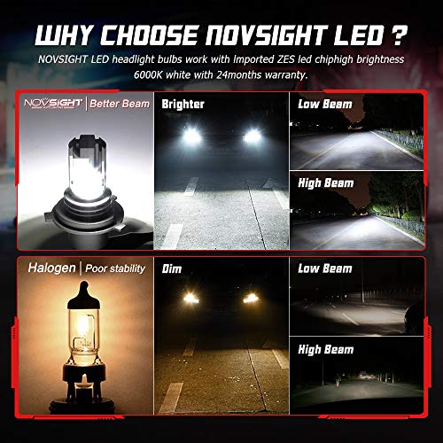 NOVSIGHT H4 Faros Delanteros Bombillas LED 50 W 10000LM 6000K Super Brillante Lámpara de Luces Blancas Frías para Coches, Vehículos, IP68 Impermeable (2 Piezas)