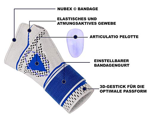 Nutrics - Muñequera activa para hombre y mujer, mayor estabilidad, con pelota elástica para la inflamación del tendón