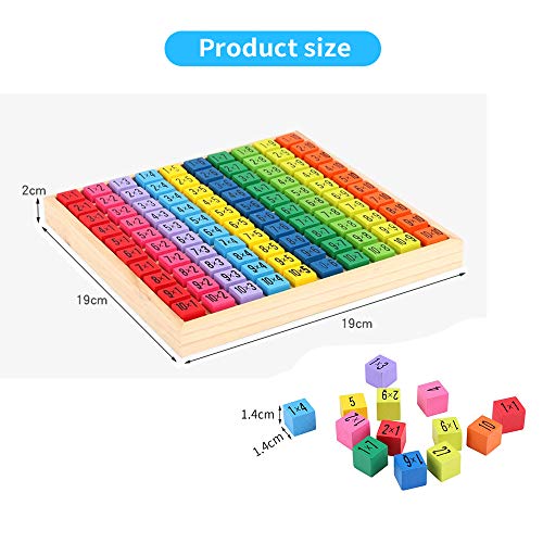 O-Kinee Tabla de Multiplicación, Juego Tablas de Multiplicar, Tablas Multiplicar, ábaco de Madera, Juguete Educativo de matemáticas,Base 10 Matemáticas,Dados de Colores (Color)