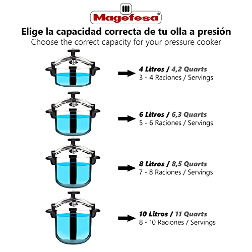 Olla a presión MAGEFESA STAR RECTA rápida, fácil uso, acero inoxidable 18/10, apta para inducción. Fondo termodifusor, 3 sistemas de seguridad (8L)