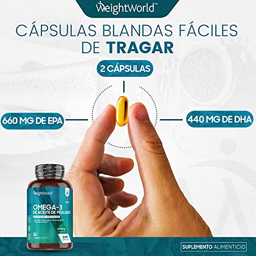 Omega 3 Cápsulas de Alta Dosis 2000mg, Aceite de Pescado Puro 240 Cápsulas - 660 mg de EPA + 440 mg DHA, Suministro de 4 Meses de Perlas Omega 3, Ácidos Grasos Omega 3 EPA y DHA de Alta Absorción