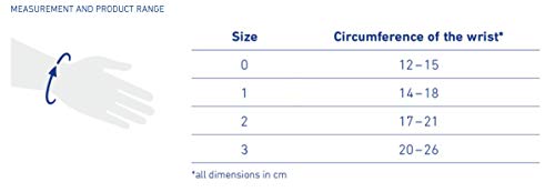 Órtesis de muñeca, ManuLoc long,titán, talla 2