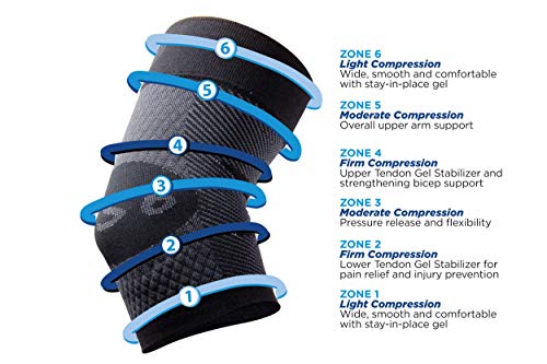 OrthoSleeve ES3/ES6 Codo que apoya la manga alivia el dolor de codo de tenis/golfistas, dolor general de codo y antebrazo, reduce la hinchazón (ES6, S, negro)