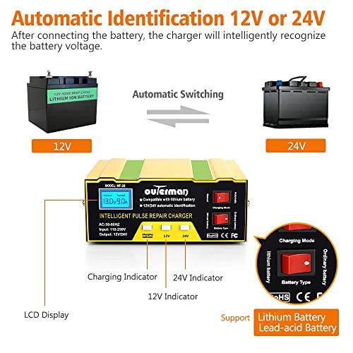 Outerman Cargador de batería de coche 12 V 24 V batería de litio, mantenedor de batería inteligente automático para coche barco, motocicleta, cortacésped, etc.