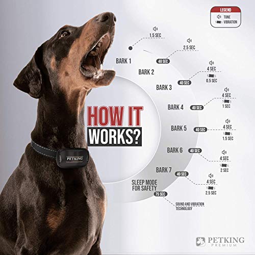 PetKing Premium Collar Antiladridos para Perros Pequeños y Grandes Collar Adiestramento Perros Collares Anti Ladridos Dispositivo Antiladrido Collare Entrenamiento Vibración