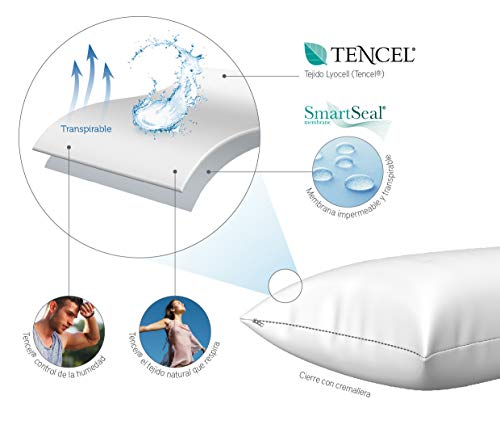 Pikolin Home - Funda de almohada de Tencel® hípertranspirable con membrana impermeable Smartseal y extra suave con cierre con cremallera