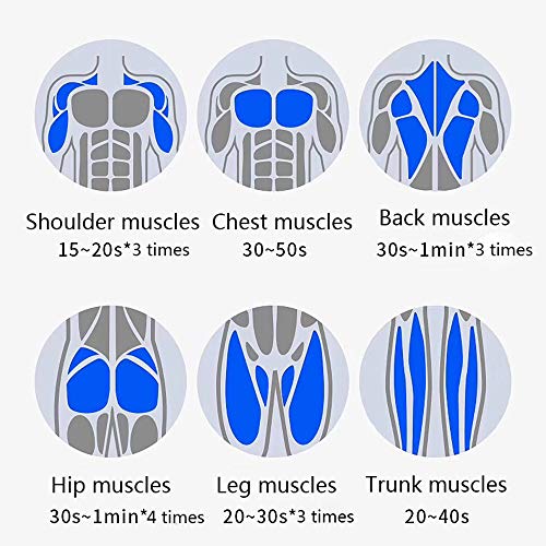 Pistola de Fascia Muscular muda relajación eléctrica Profunda Pistola de Membrana Muscular vibración meridiano Cuello Membrana masajeador Equipo de Fitness