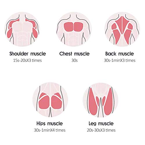 Pistola de Masaje Muscular Masajeador de Músculos de Tejido Profundo massage gun deep tissue muscle myofascial