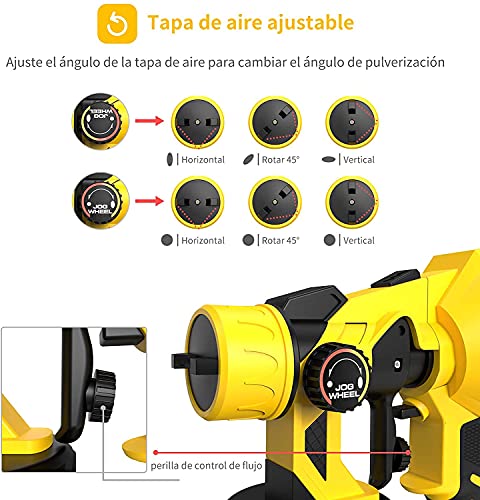 Pistola de Pintura, papasbox Pistola de Pinatr 550W, Pintura Eléctrica 550ml/min, Pistola de Pulverización con 900 ml de Recipiente, 4 Modos de Pintar, Extraíble y Fácil de Limpiar, Boquilla Metálica