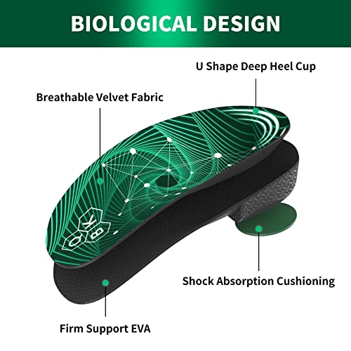 Plantillas Fascitis Plantar Hombre QBK Plantillas gel Orthotic Arch Support 3/4 Plantillas Pronador para Dolor de Talón Pies planos Espolon Calcaneo Supinación y Alivio Dolor, S