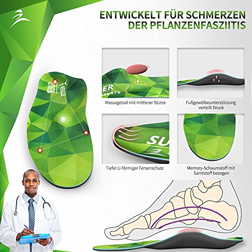 plantillas ortopedicas,plantillas ortopedicas para fascitis plantar,plantillas metatarsalgia gel hombre trabajo,plantillas pies planos memory foam,para dolor de rodilla y,caminar,L