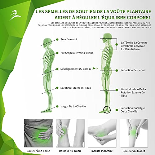 plantillas ortopedicas,plantillas ortopedicas para fascitis plantar,plantillas metatarsalgia gel hombre trabajo,plantillas pies planos memory foam,para dolor de rodilla y,caminar,L