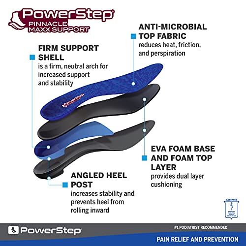 Powerstep Pinnacle Maxx Full Length Orthotic Shoe Insoles