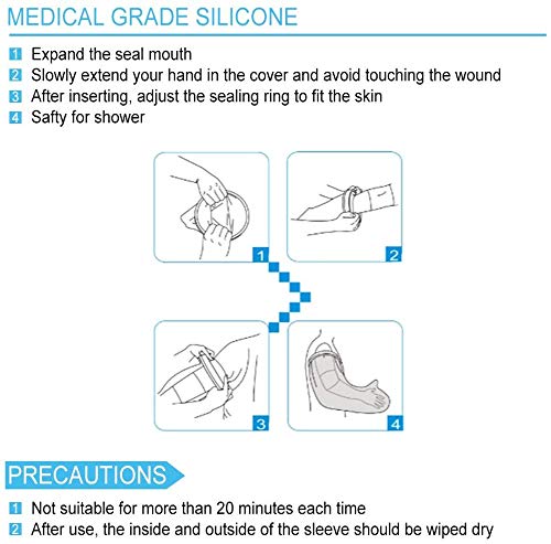 Protector Sellado de Vendaje Fundido, PICC Diseño Impermeable y a Prueba de Polvo de Fractura de Herida, Cubierta de Brazo de Albow Adulto para Ducha (con certificación FDA)