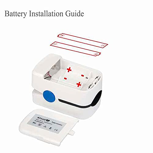 Pulsioxímetro de Dedo, Pulsioximetría Profesional para Adultos y niños, Medidor Saturacion Oxigeno Para uso Doméstico, Precisión Clínica, PI +- 0.2%, CE Médico Aprobado, Pantalla OLED