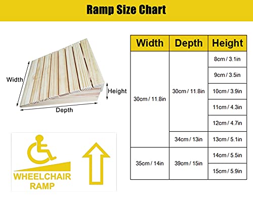 Rampas Para Silla de Ruedas Coches Motos Rampa Antideslizante para Puerta de Garaje de 3 Pulgadas/4 Pulgadas /5 Pulgadas /6 Pulgadas de Altura,Umbral de Discapacidad Portátil para Bordillo,Jardín,Peld