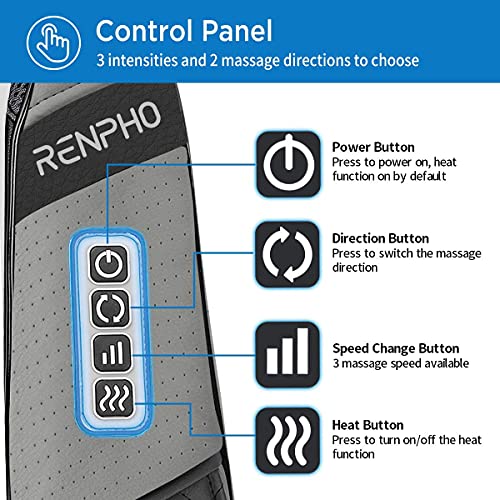 RENPHO Masajeador de Cuello y Hombros con Calor, Shiatsu Masajeador Cervical y Espalda, 3D Rotación, Masaje Eléctrico de Tejido Profundo, Relajación para Cuello y Hombros en Casa, Oficina o Coche