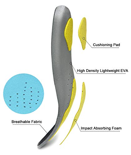 riemot Plantillas Ortopédicas con Soportes de Arco, Plantillas Deportivas Hombre Mujer, Fascitis Plantar y Tendinitis, pie Plano, el Dolor de Talón, para el Dia a Dia, Senderismo, Trabajo,Armada 42-43