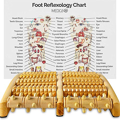 Rodillo masajeador doble: pies (grandes), alivia dolor en el arco, talón y fascitis plantar y ayuda a mejorar la circulación. Herramienta para máquina de reflexología de acupresión por MEDCA