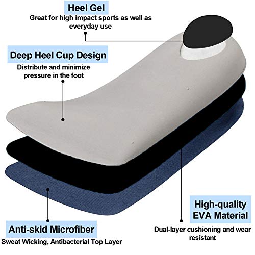 RooRuns Plantillas fascitis plantar, Inserciones ortopédicas de 3/4 de longitud, inserciones de fascitis plantar para pies planos soporte del arco del pie para hombres y mujeres correr y hacer deporte