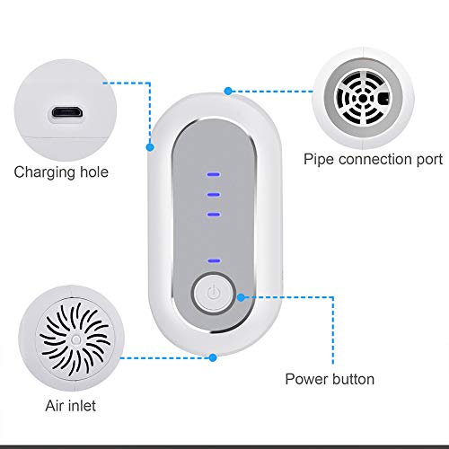 RSGK Limpieza Y Desinfectante CPAP, con Bolsa Y Adaptador De Manguera Calentada, Esterilizador De Ozono para Apnea del Sueño para Máscara CPAP, Adecuado para El Hogar Y Los Viajes