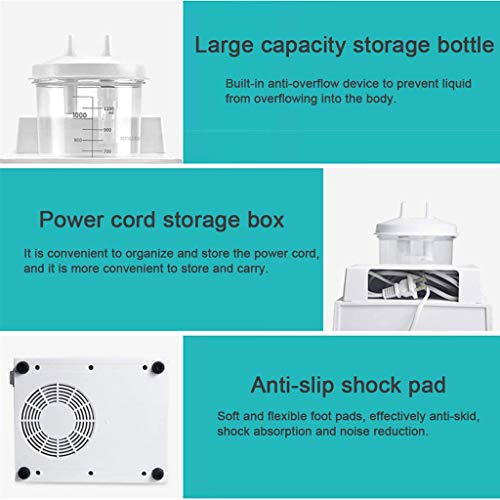 RSGK Máquina de succión de secreción de moco, Dispositivo de Bomba de succión de flema de presión Negativa de bajo Ruido, Recipiente de succión de 1000 CC