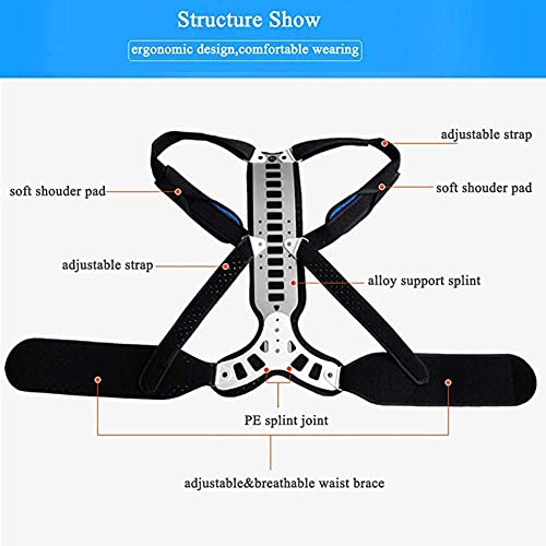 RTYUIO Ortesis de Columna Lumbar , Corrector de Postura Ajustable Brace Hombro Soporte de Espalda Cinturón Corrector de Postura de escoliosis Ortesis de Espalda espinal